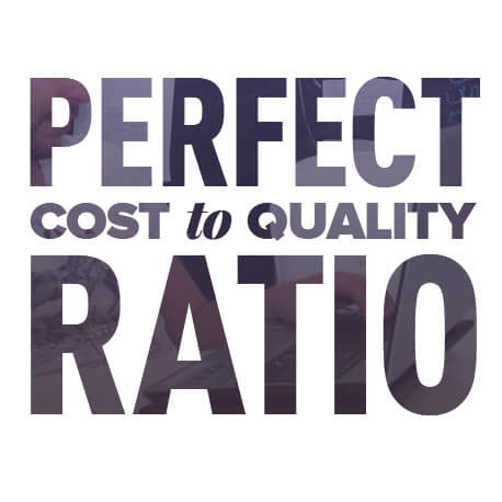 Perfect cost to quality